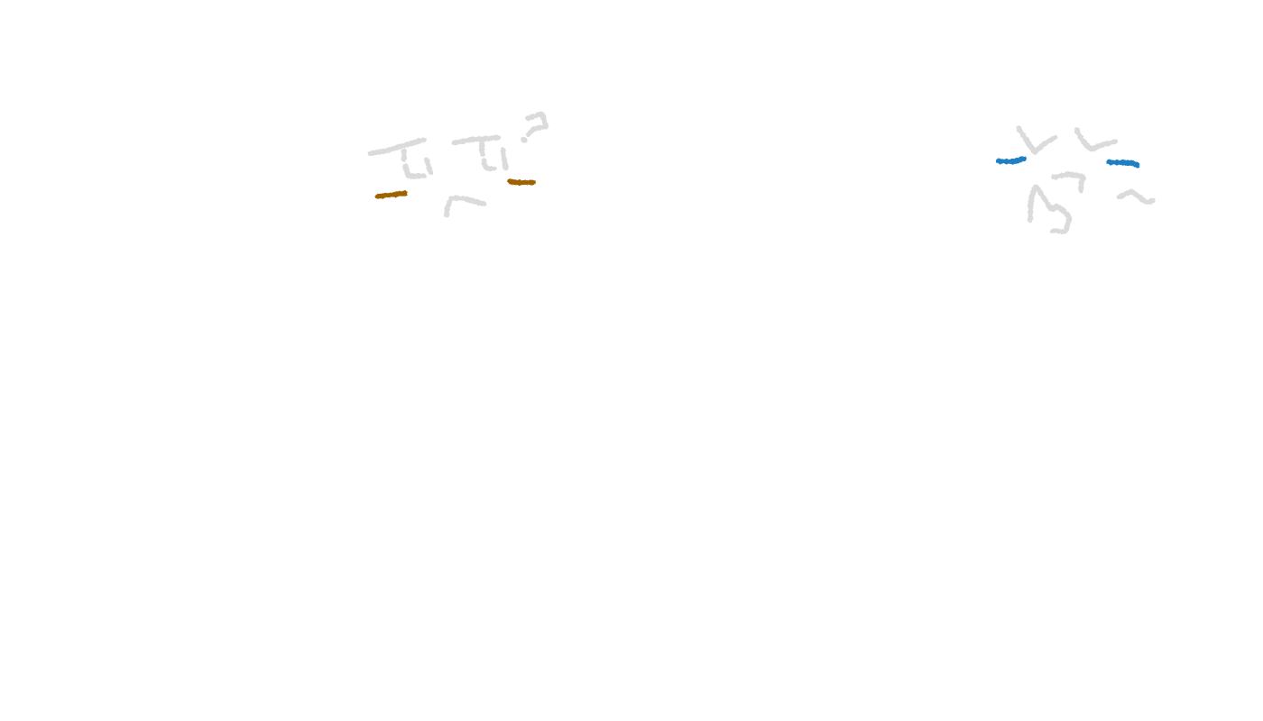 EmoLabMaker 表情レイヤーを制御、口パクレイヤーを作成する、After Effectsスクリプト